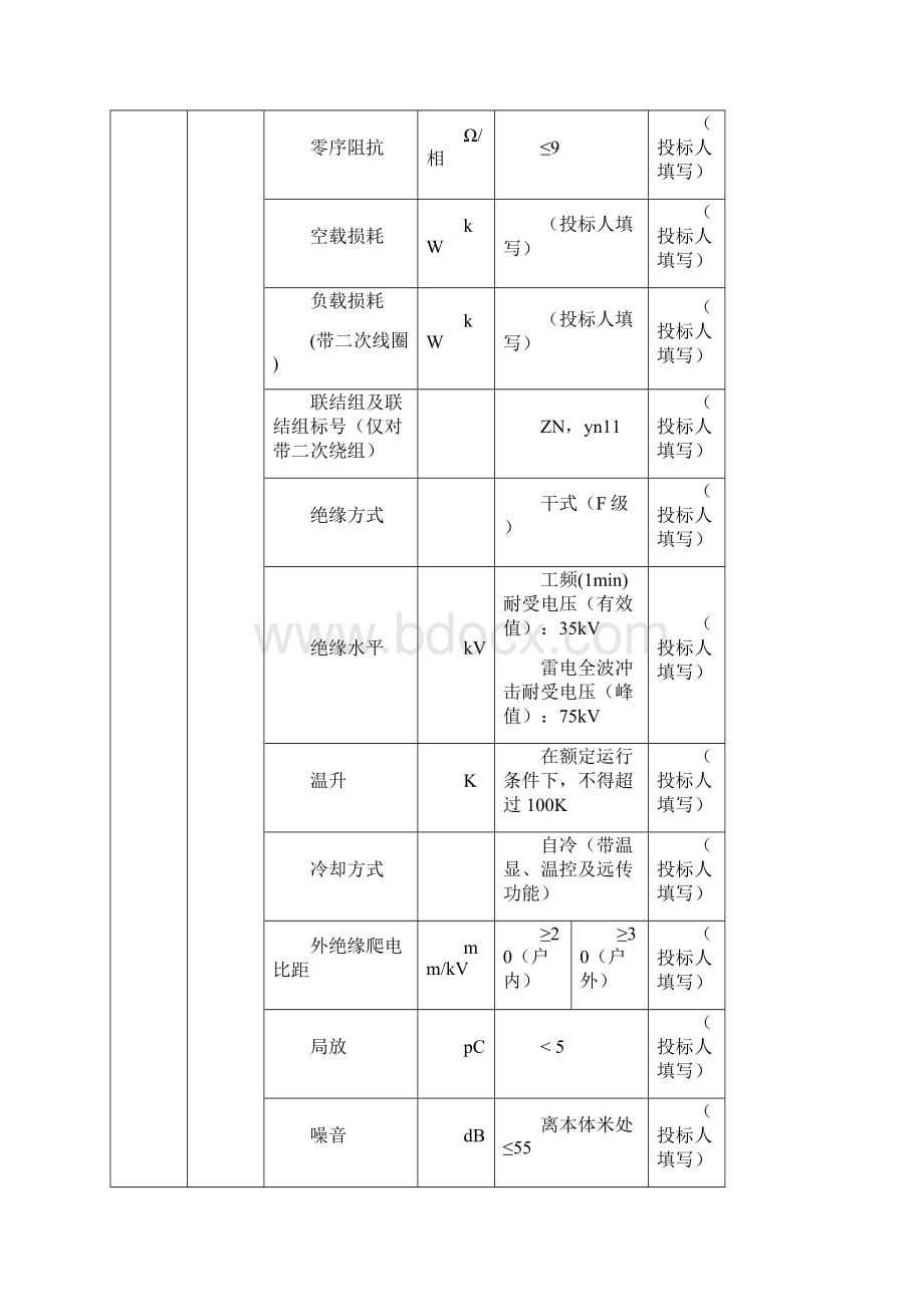 10kV消弧线圈接地变压器专用技术规范.docx_第3页