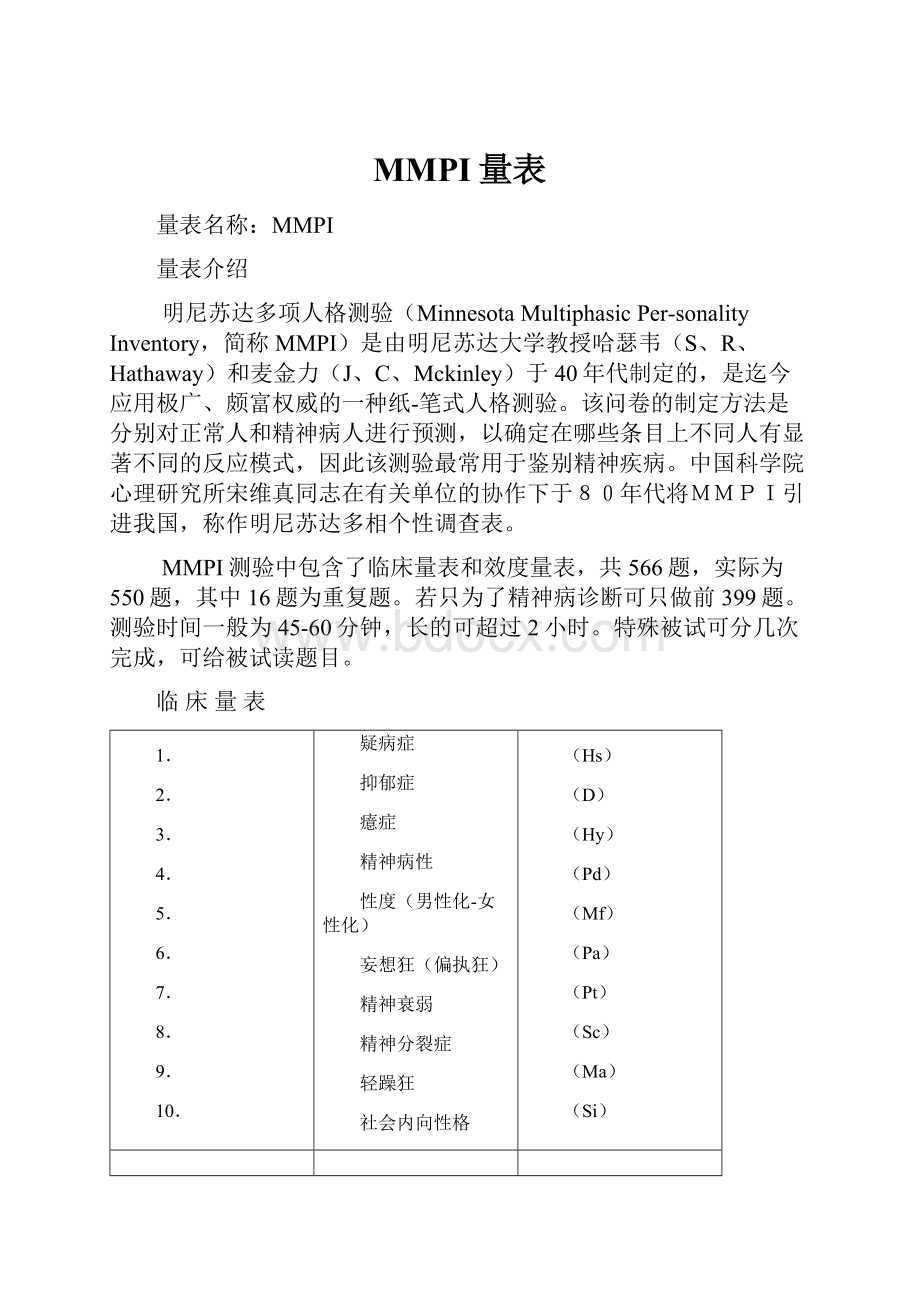 MMPI量表.docx_第1页