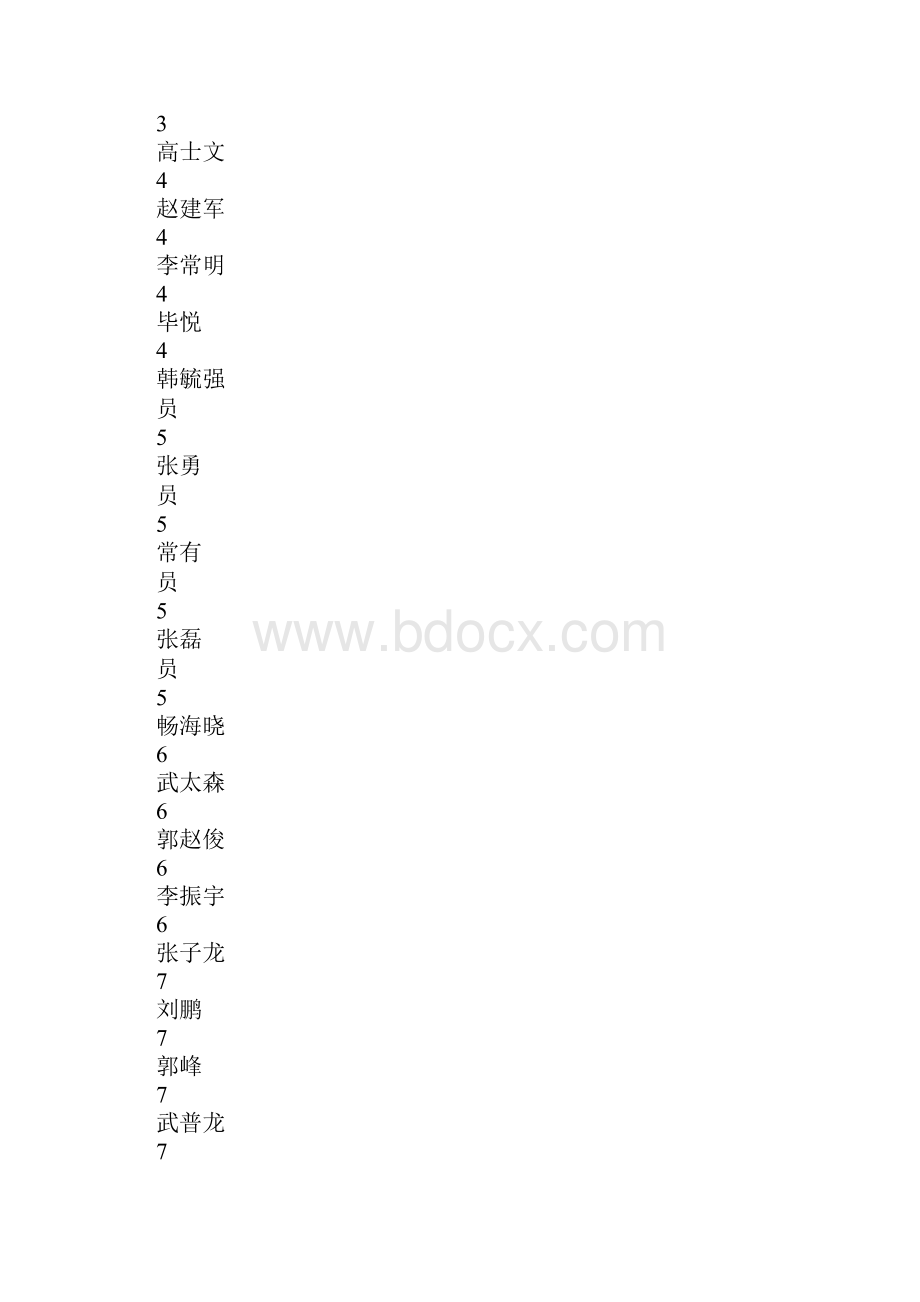 春季森林防火安全技术措施.docx_第3页