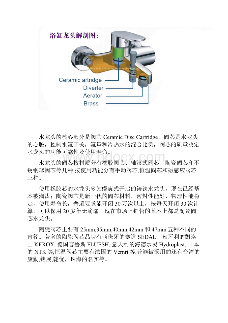 水龙头基础认知版概要.docx_第3页