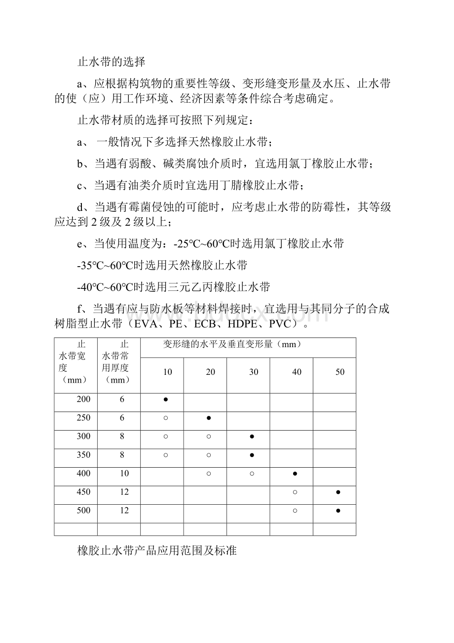 橡胶止水带规格型号用途.docx_第3页