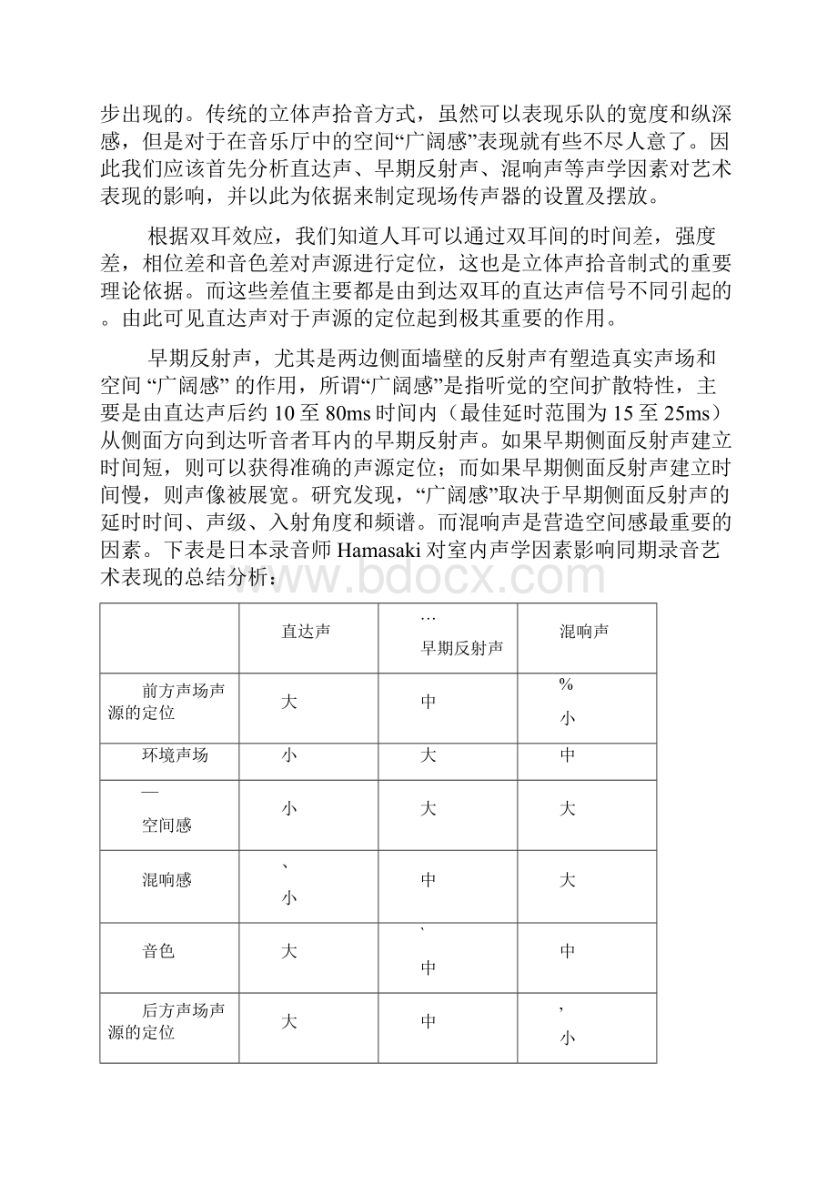 环绕声录音.docx_第3页