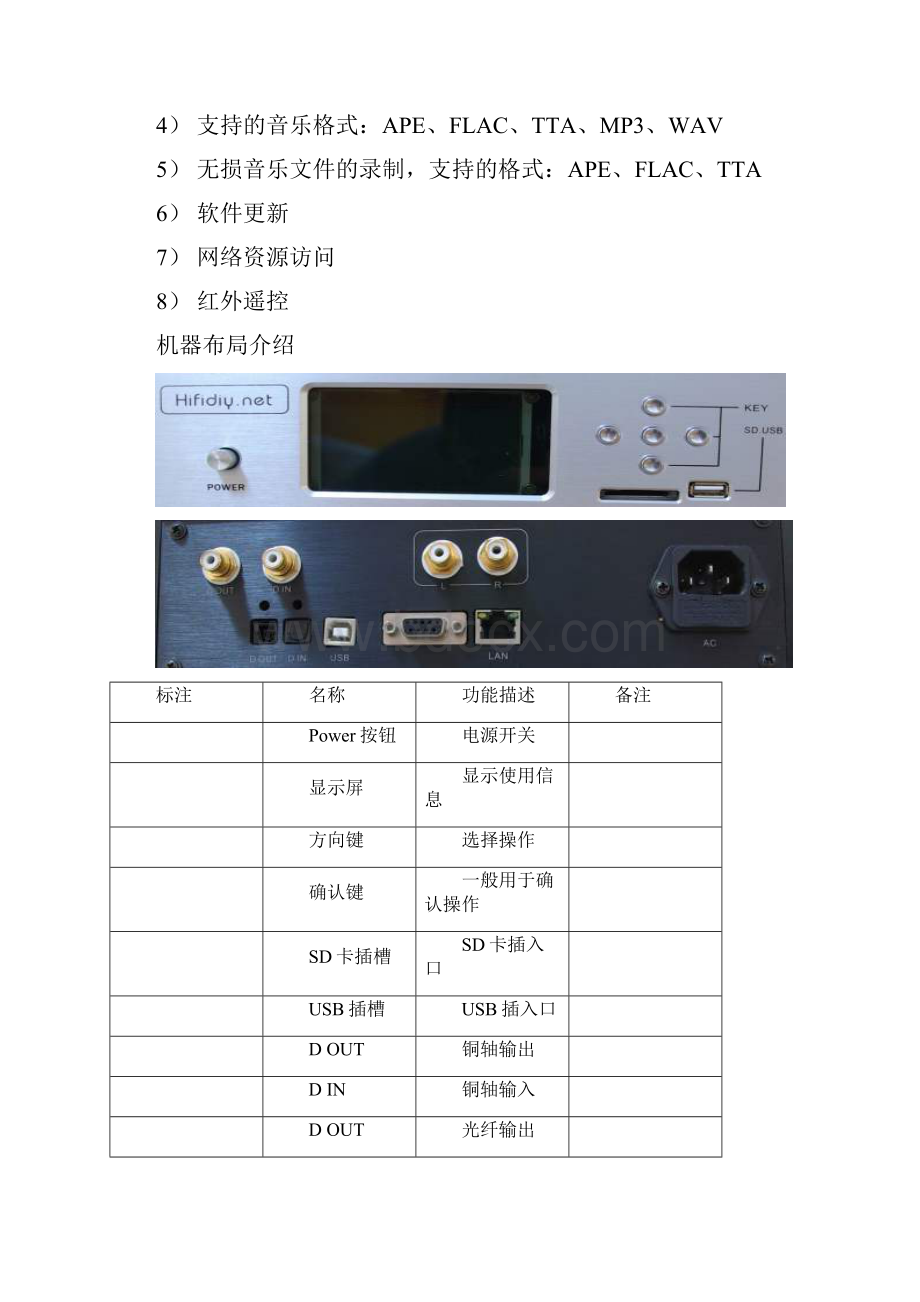 ape播放器090808说明书.docx_第3页