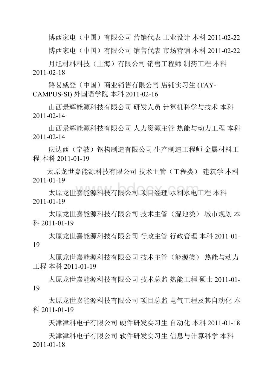 太原理工大学就业招聘信息.docx_第3页