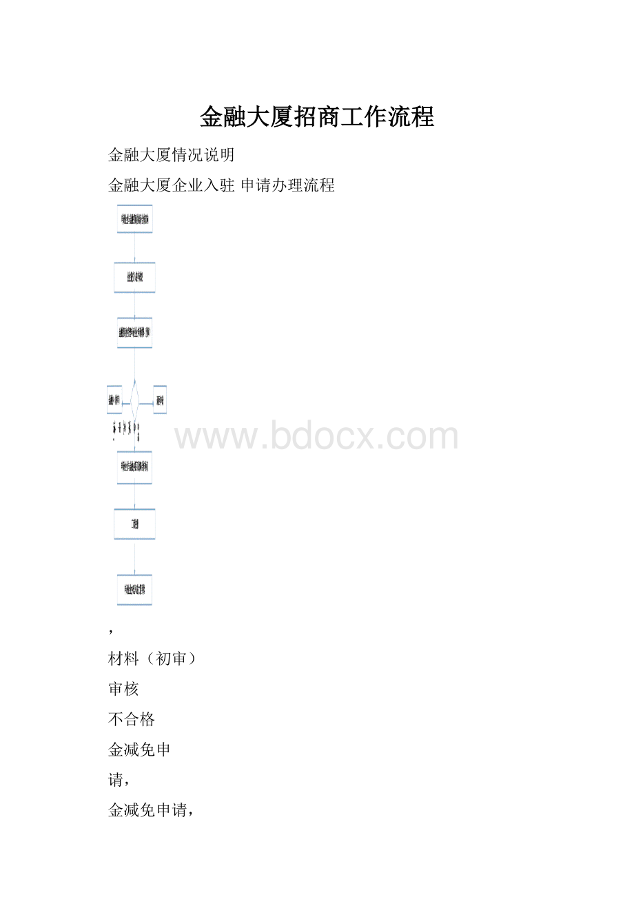 金融大厦招商工作流程.docx