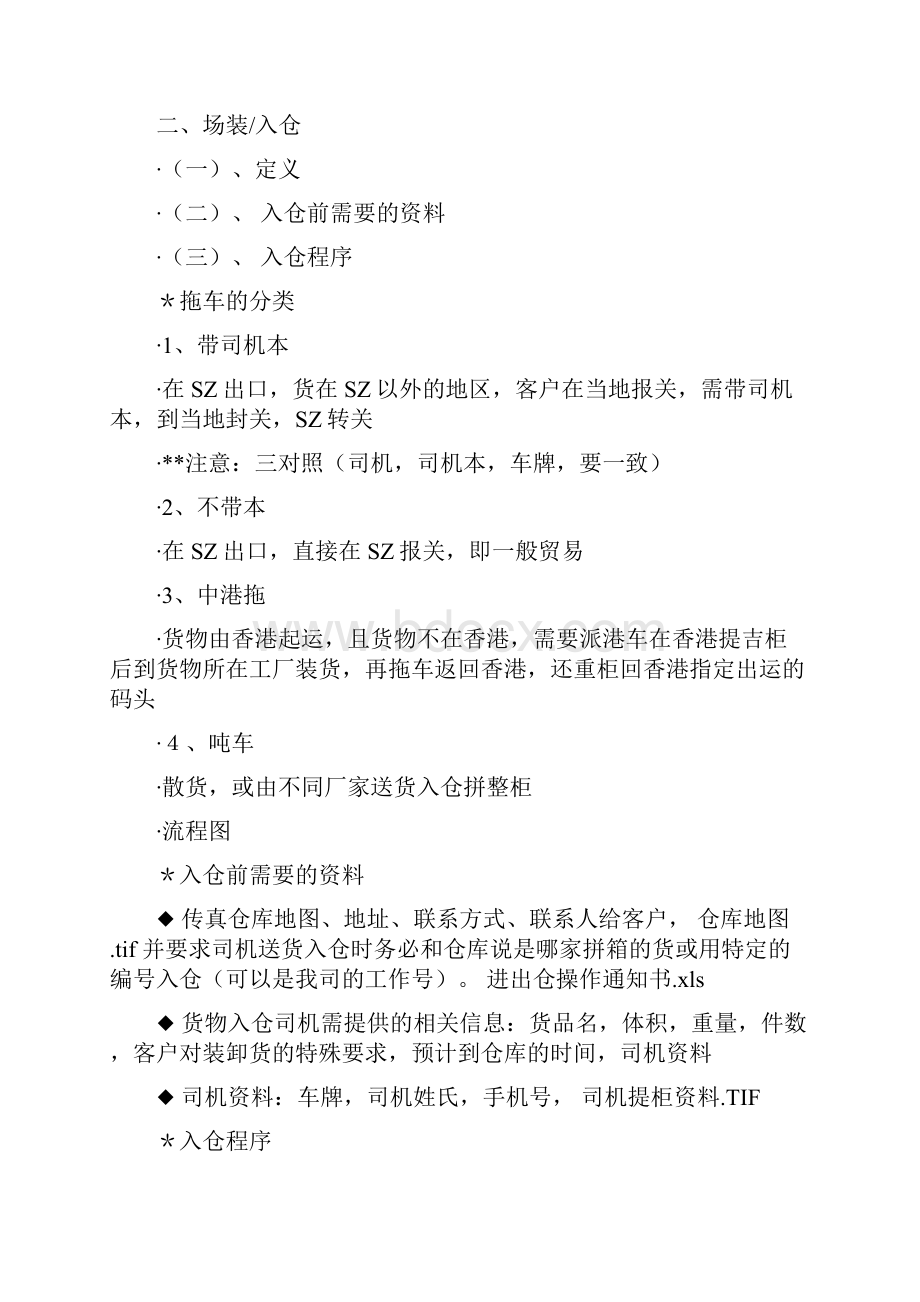 国际货运代理整箱操作文件流程培训.docx_第3页