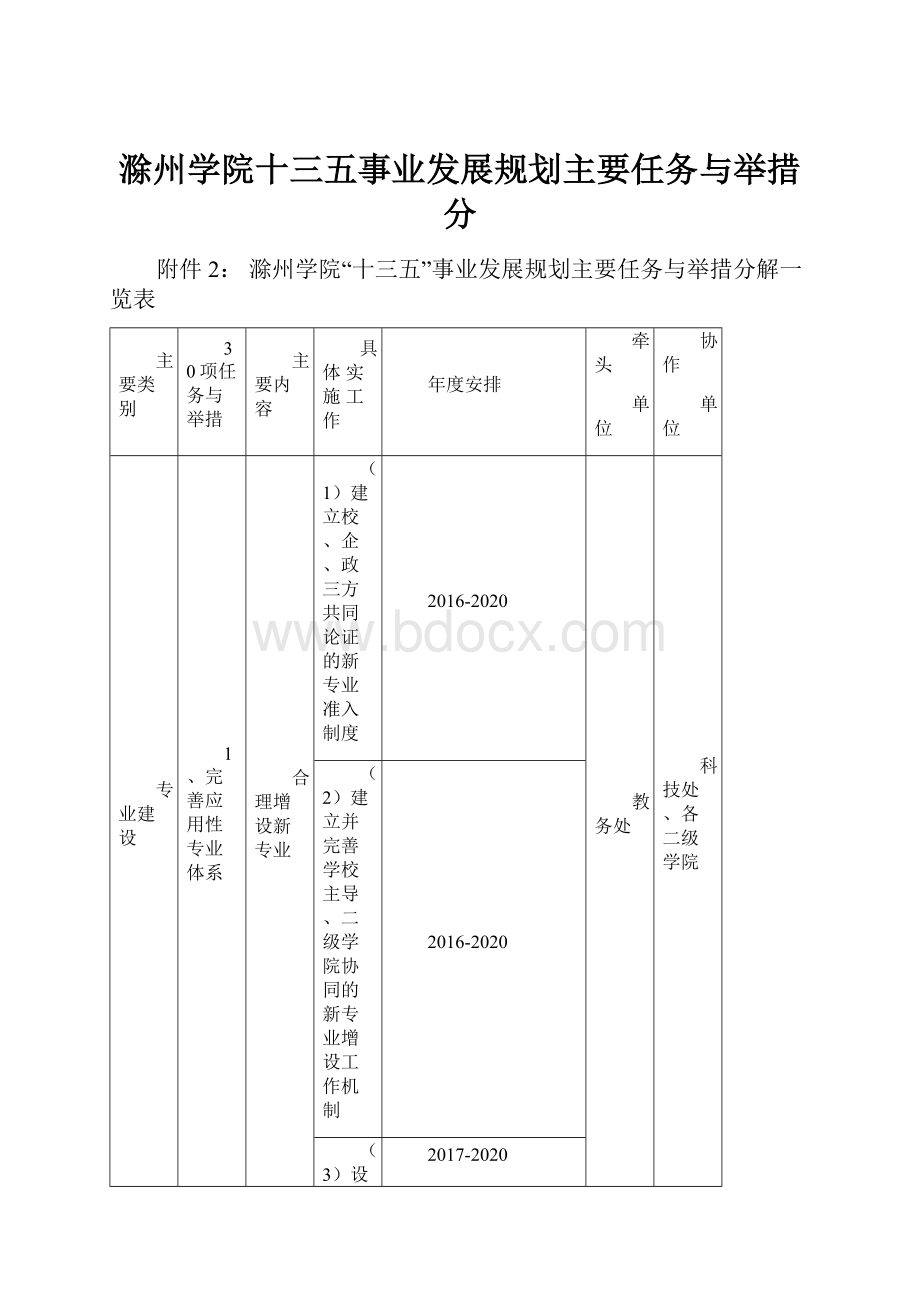 滁州学院十三五事业发展规划主要任务与举措分.docx_第1页