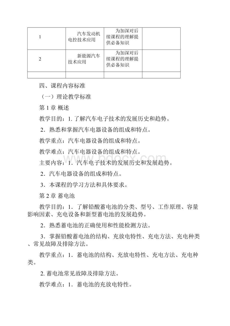 汽车电气设备维修课程标准.docx_第3页