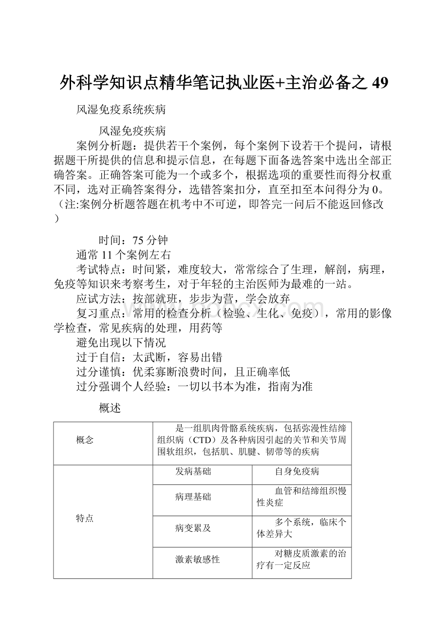 外科学知识点精华笔记执业医+主治必备之 49.docx_第1页