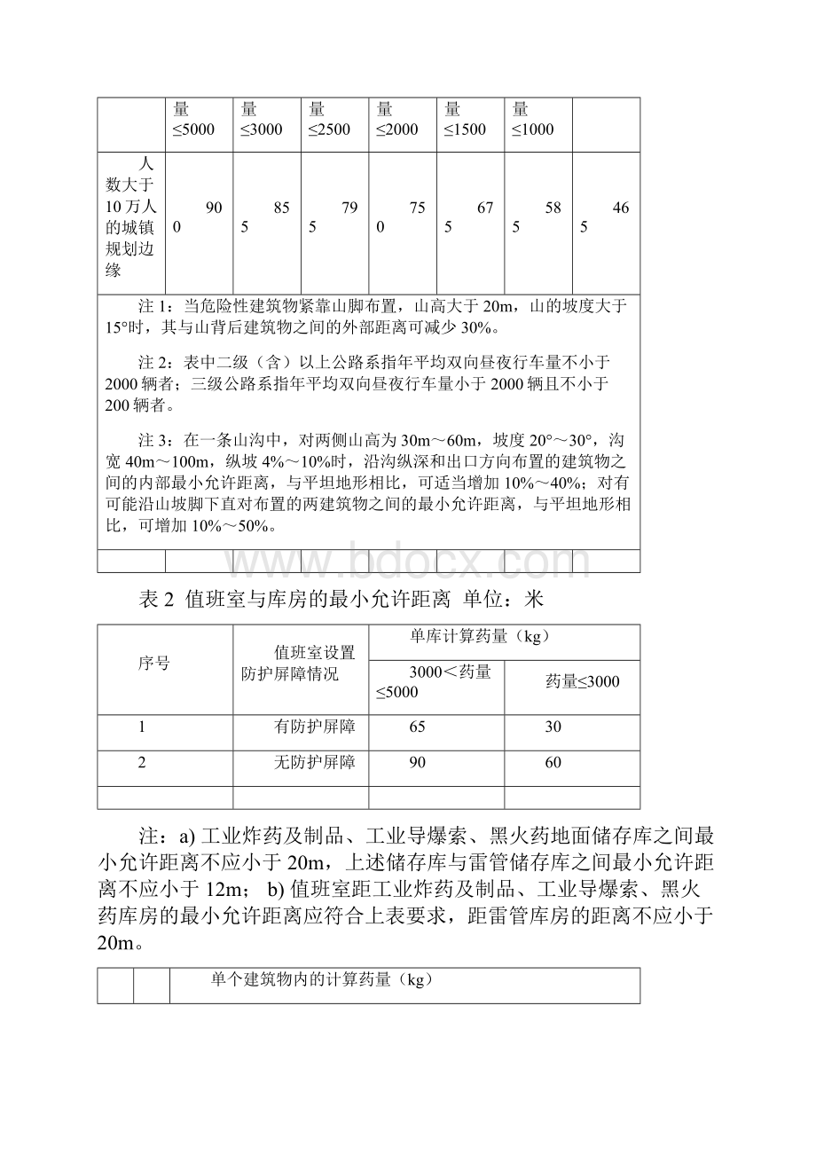 最新民爆物品储存库安全距离设计.docx_第3页