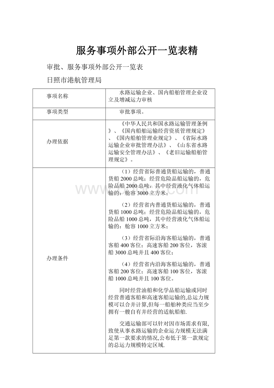 服务事项外部公开一览表精.docx_第1页