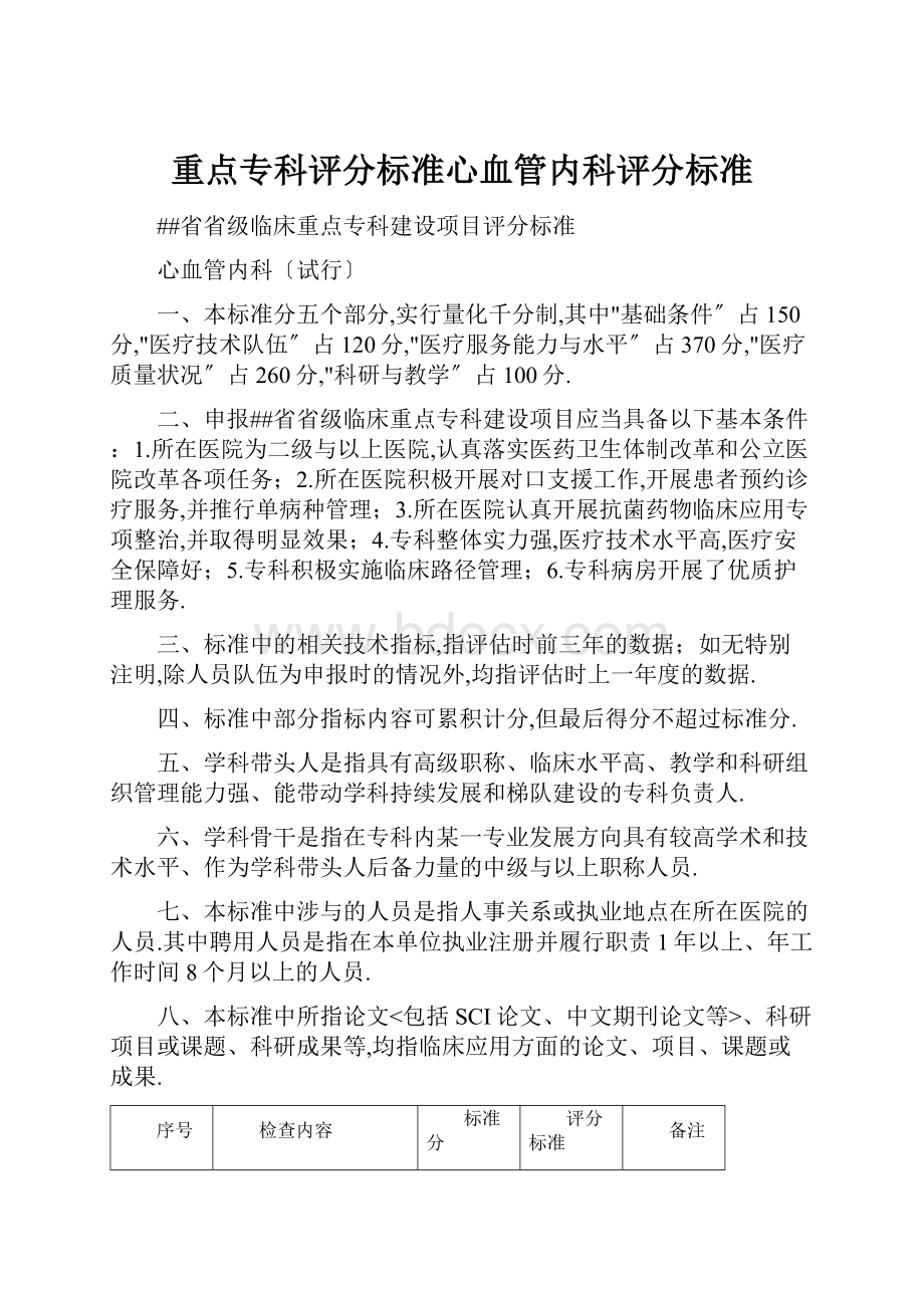 重点专科评分标准心血管内科评分标准.docx_第1页