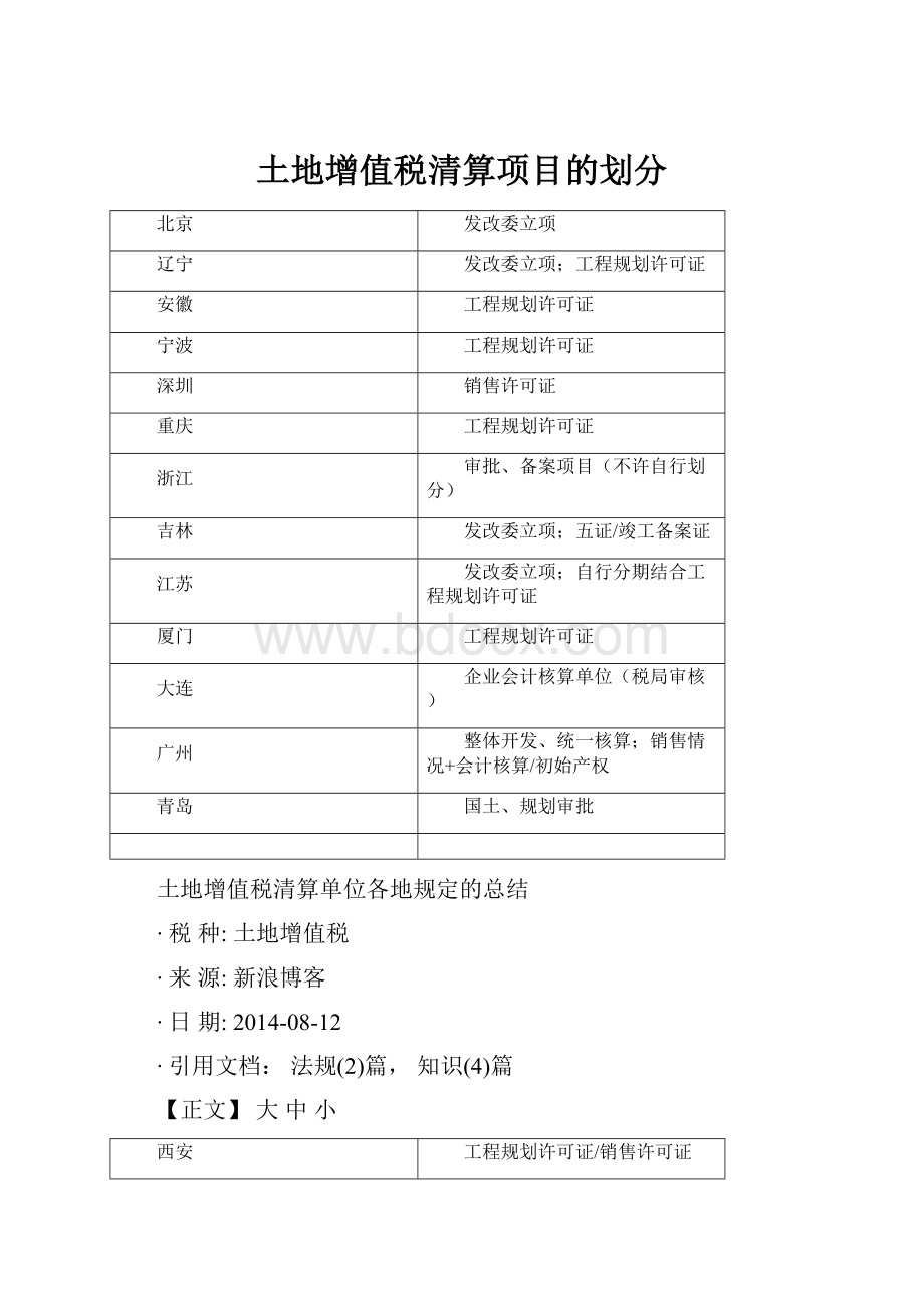 土地增值税清算项目的划分.docx_第1页