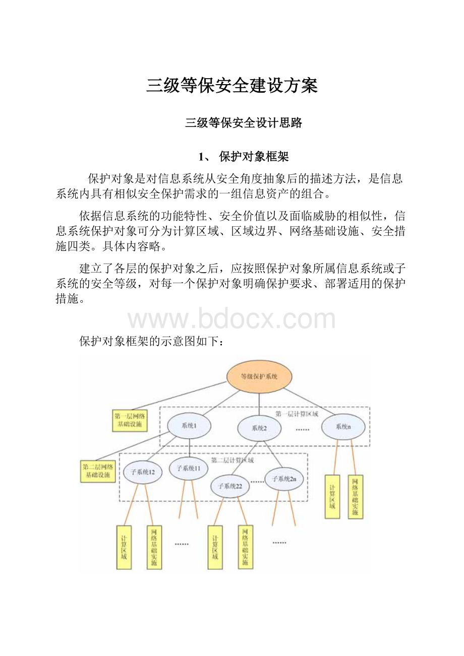 三级等保安全建设方案.docx