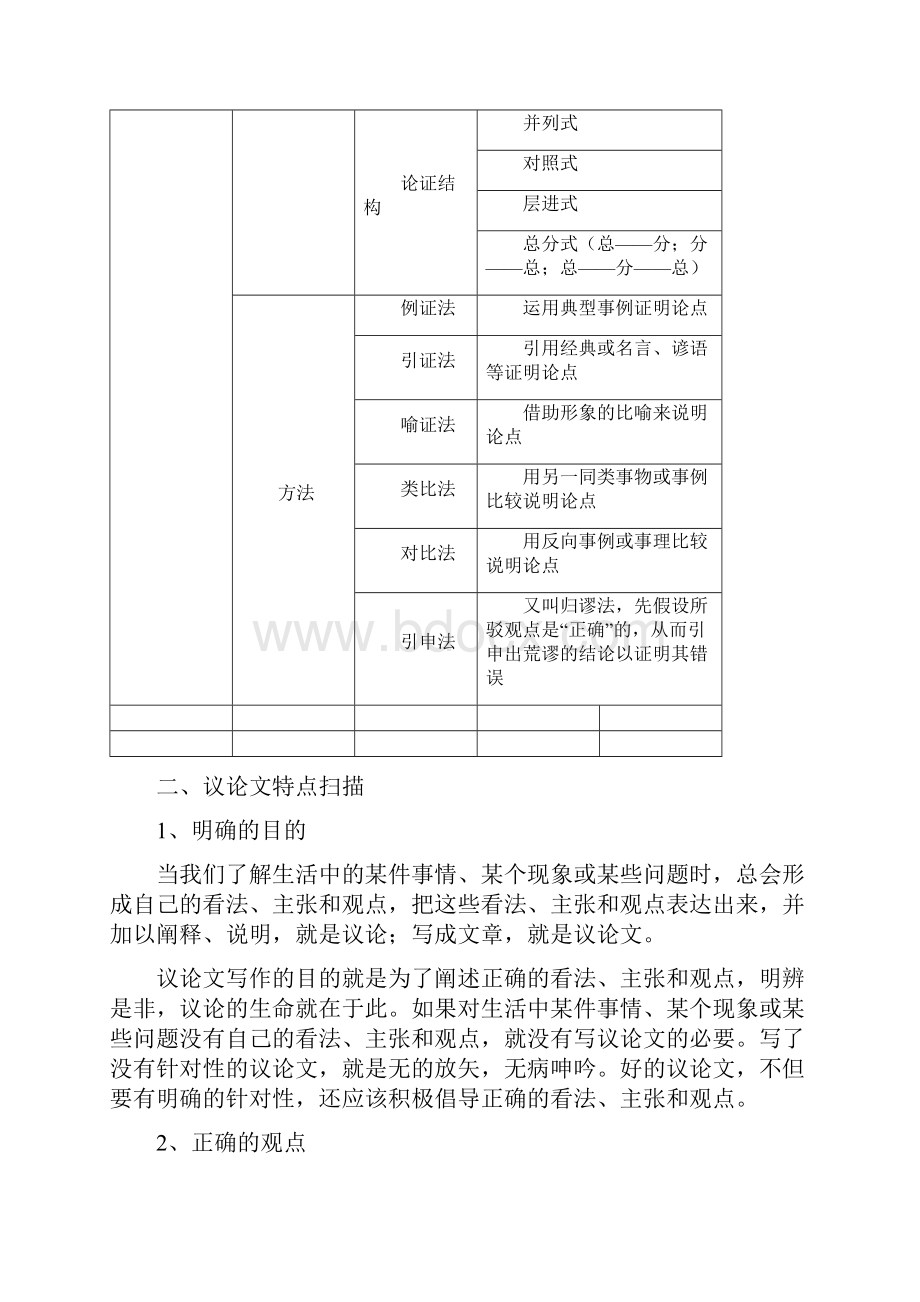 高考议论文写作技巧.docx_第2页