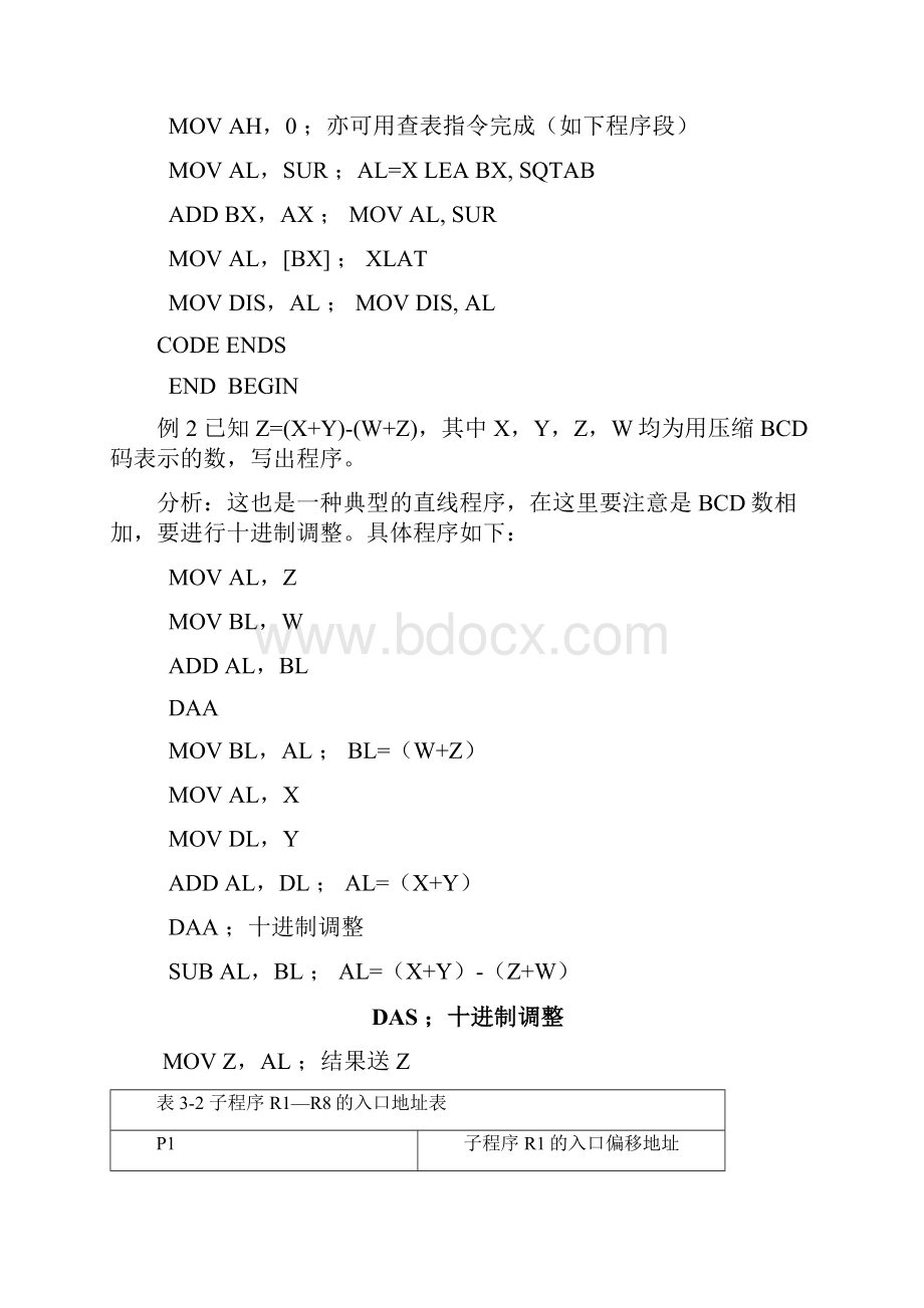 微机程序设计代码例题.docx_第2页