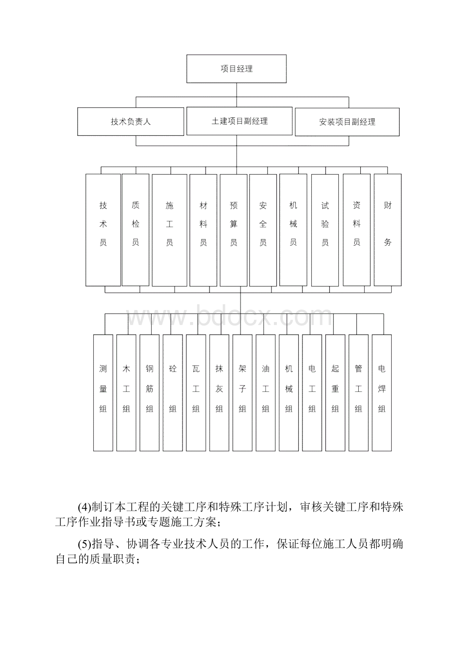 质量管理责任制.docx_第3页