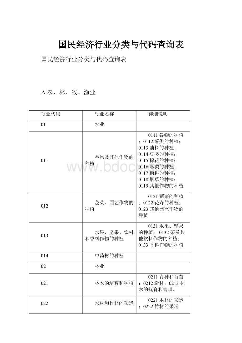 国民经济行业分类与代码查询表.docx_第1页