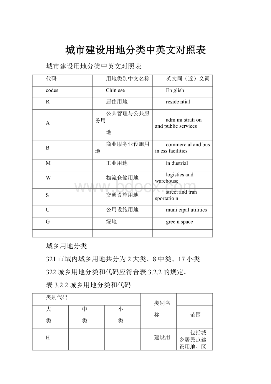 城市建设用地分类中英文对照表.docx