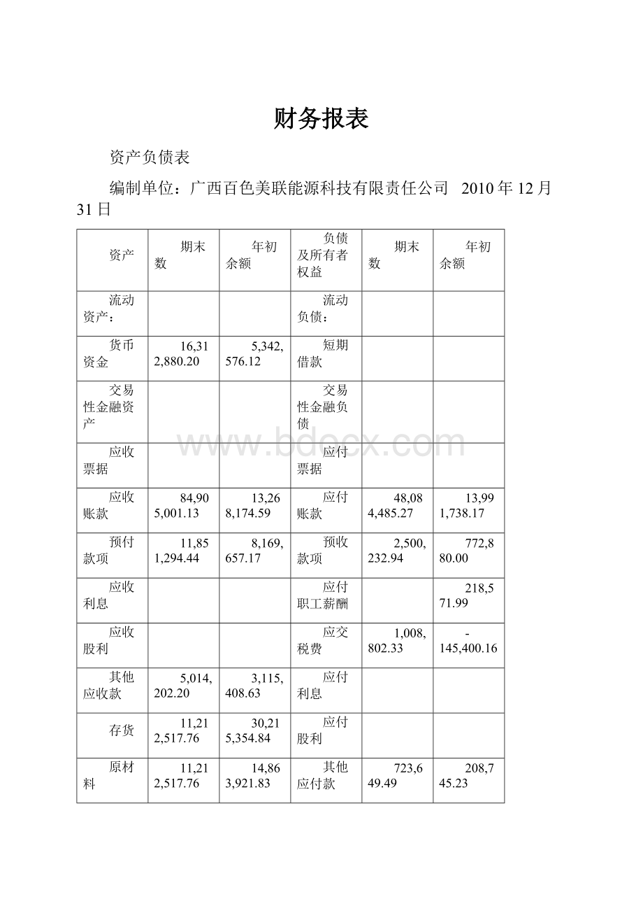 财务报表.docx