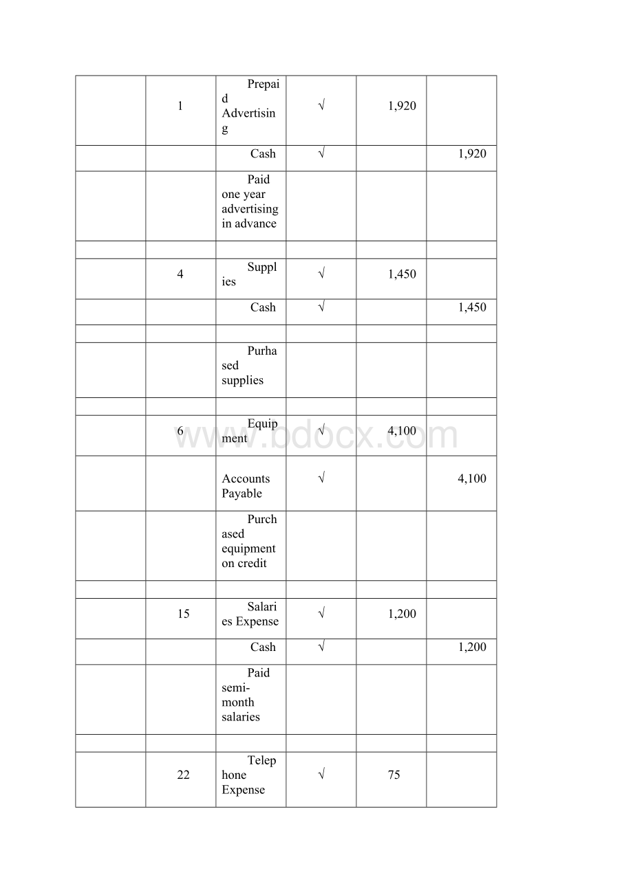 会计英语会计循环答案.docx_第2页