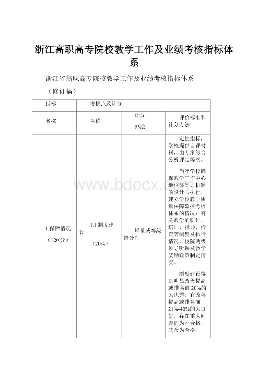 浙江高职高专院校教学工作及业绩考核指标体系.docx