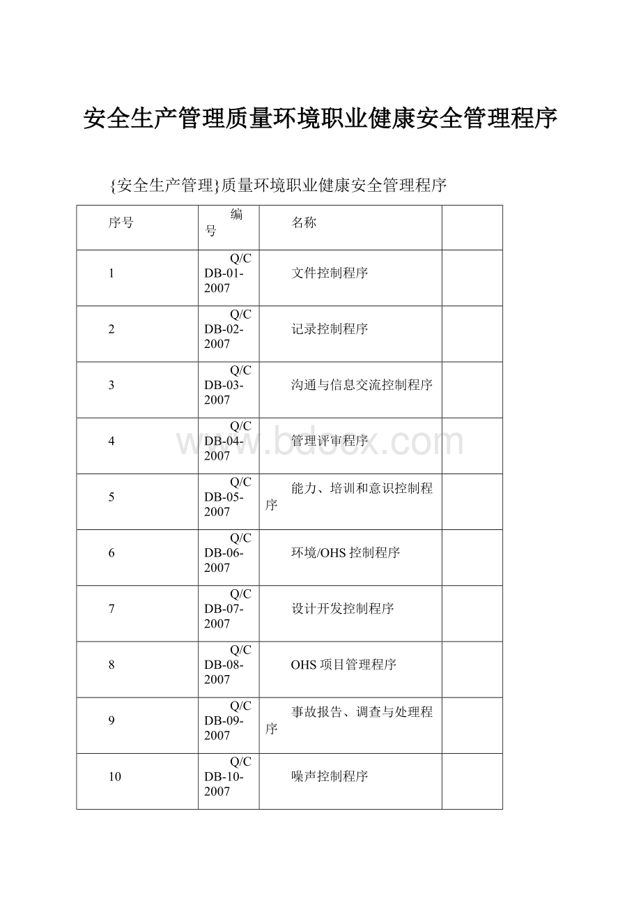 安全生产管理质量环境职业健康安全管理程序.docx