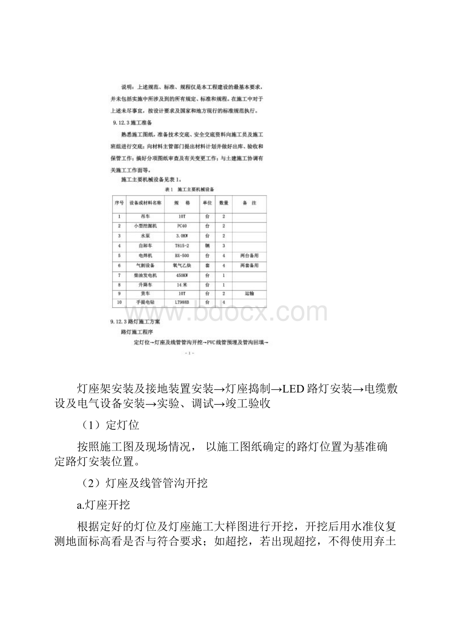 LED路灯工程方案doc.docx_第2页