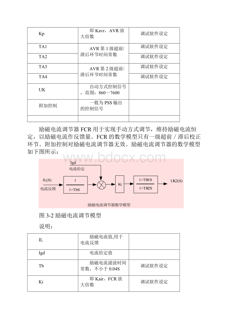 三调节器软件功能说明讲解.docx_第3页