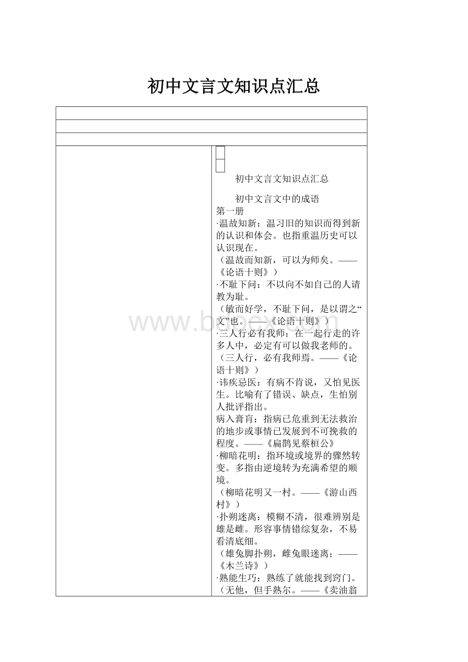 初中文言文知识点汇总.docx