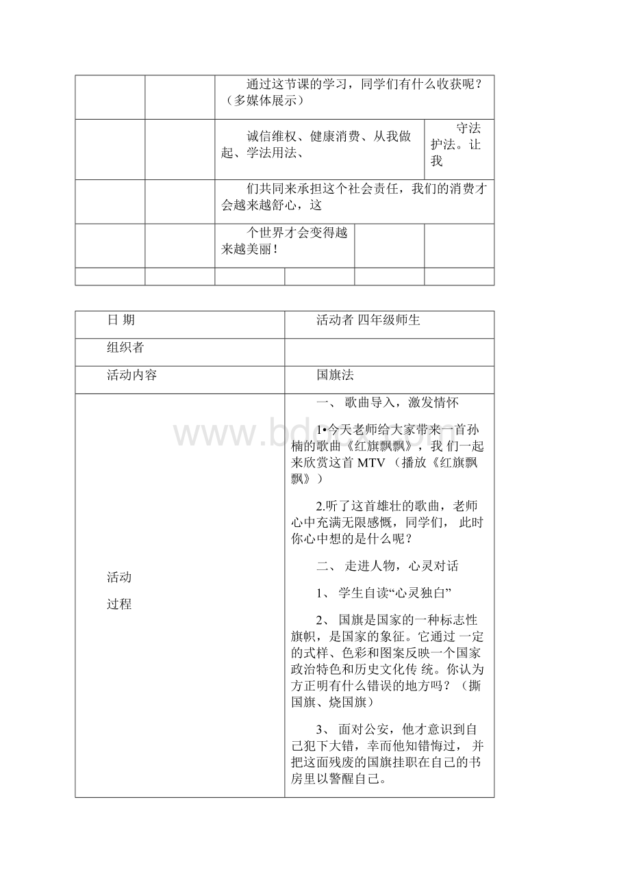 校本课程活动记录.docx_第2页