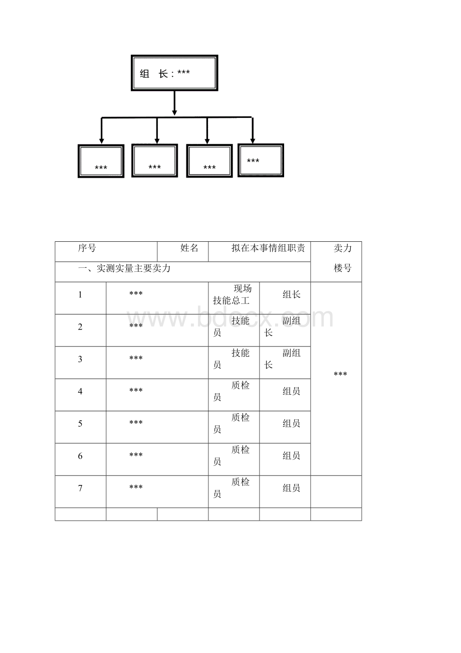 房屋建筑实测实量方案.docx_第3页