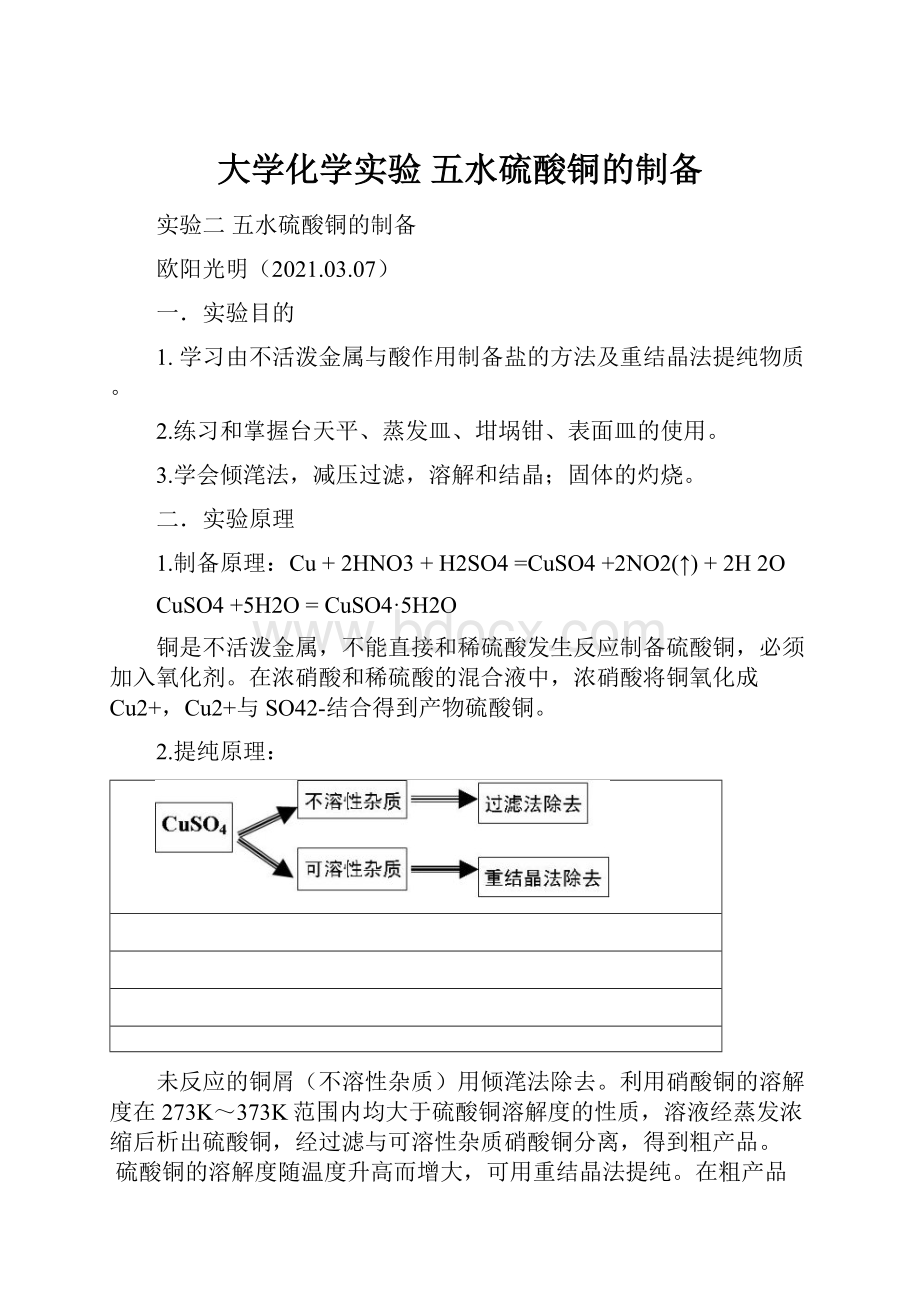 大学化学实验 五水硫酸铜的制备.docx_第1页