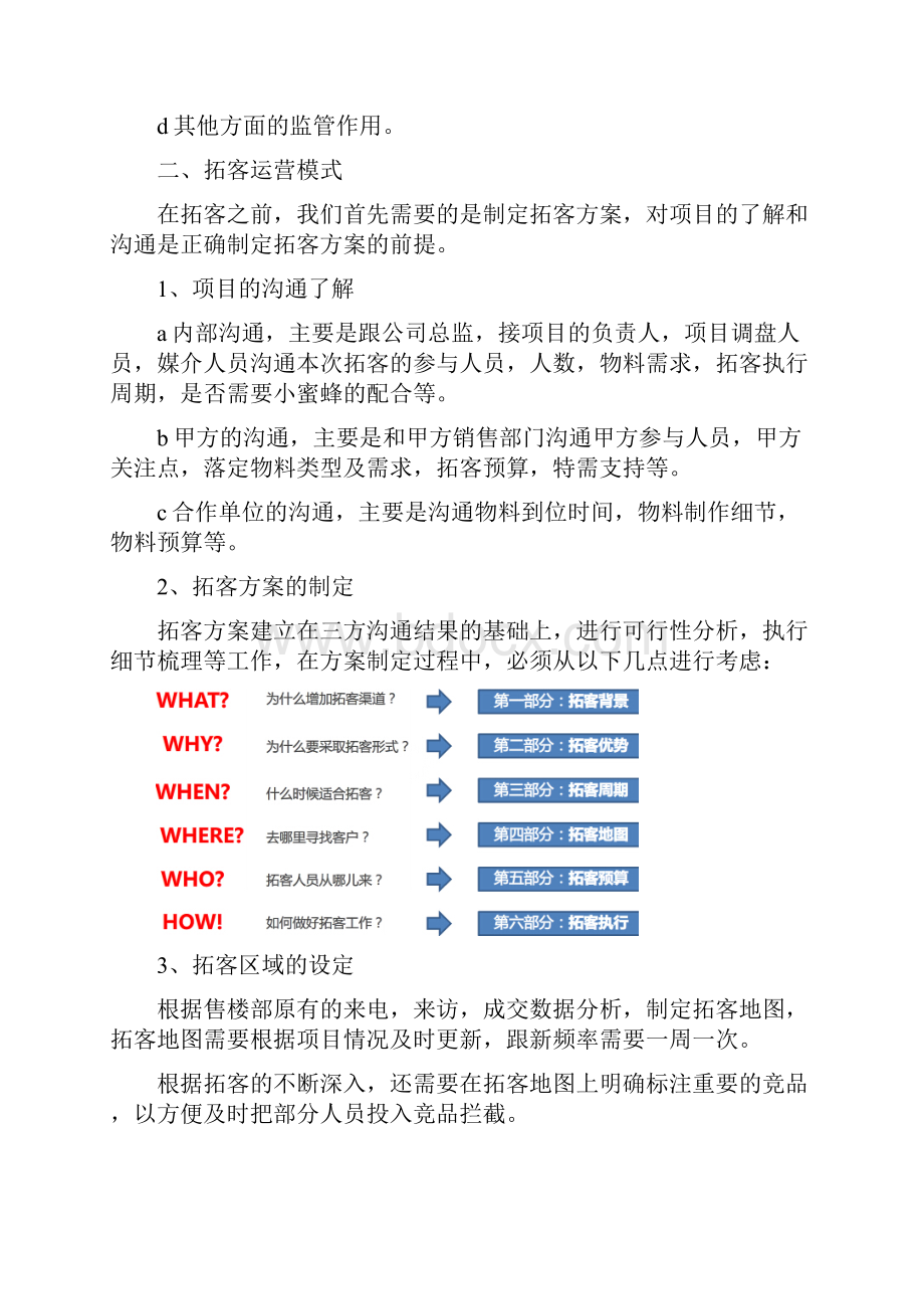 拓客团队组建方案.docx_第3页