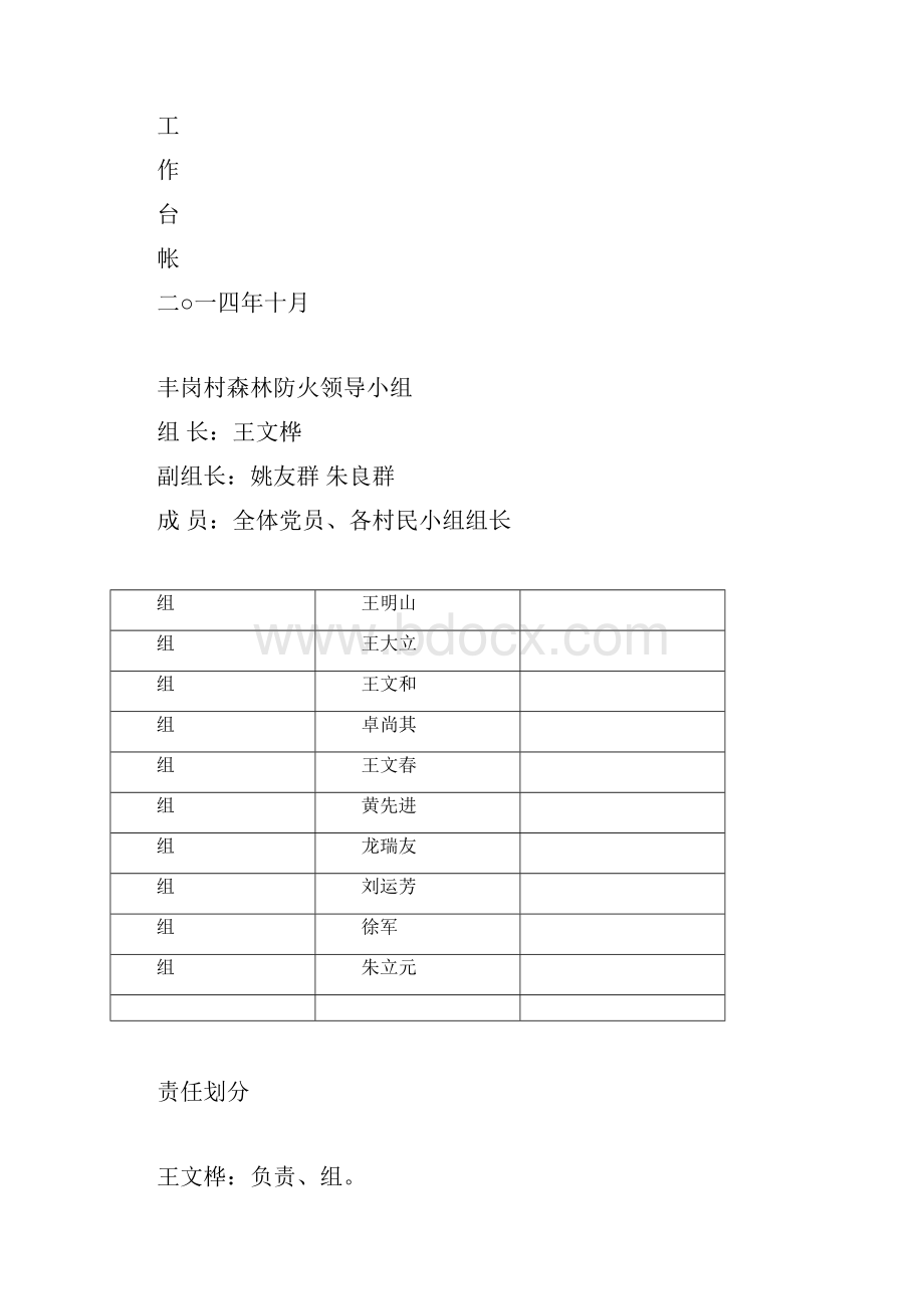 城乡同治森林防火工作台帐.docx_第3页