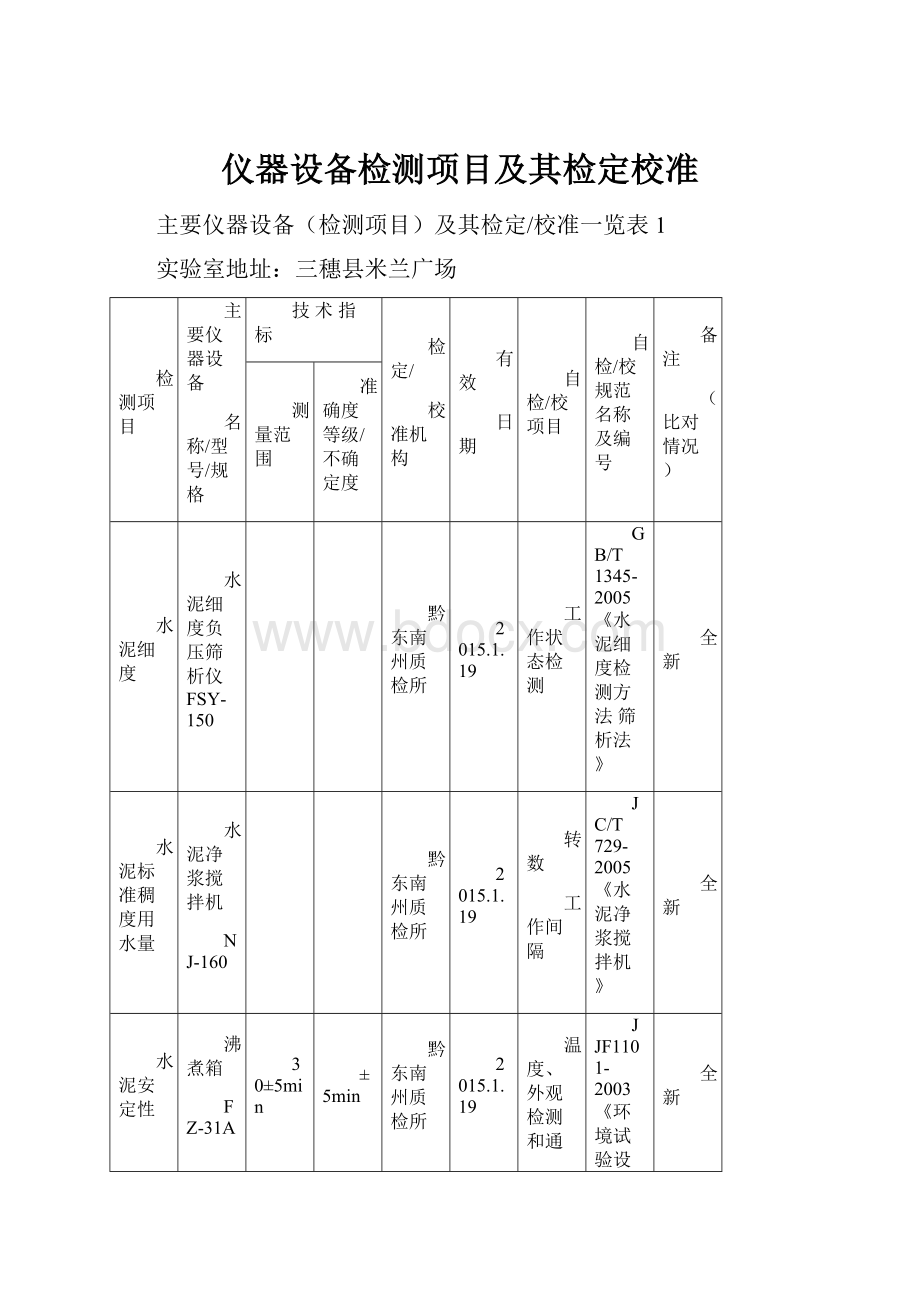 仪器设备检测项目及其检定校准.docx