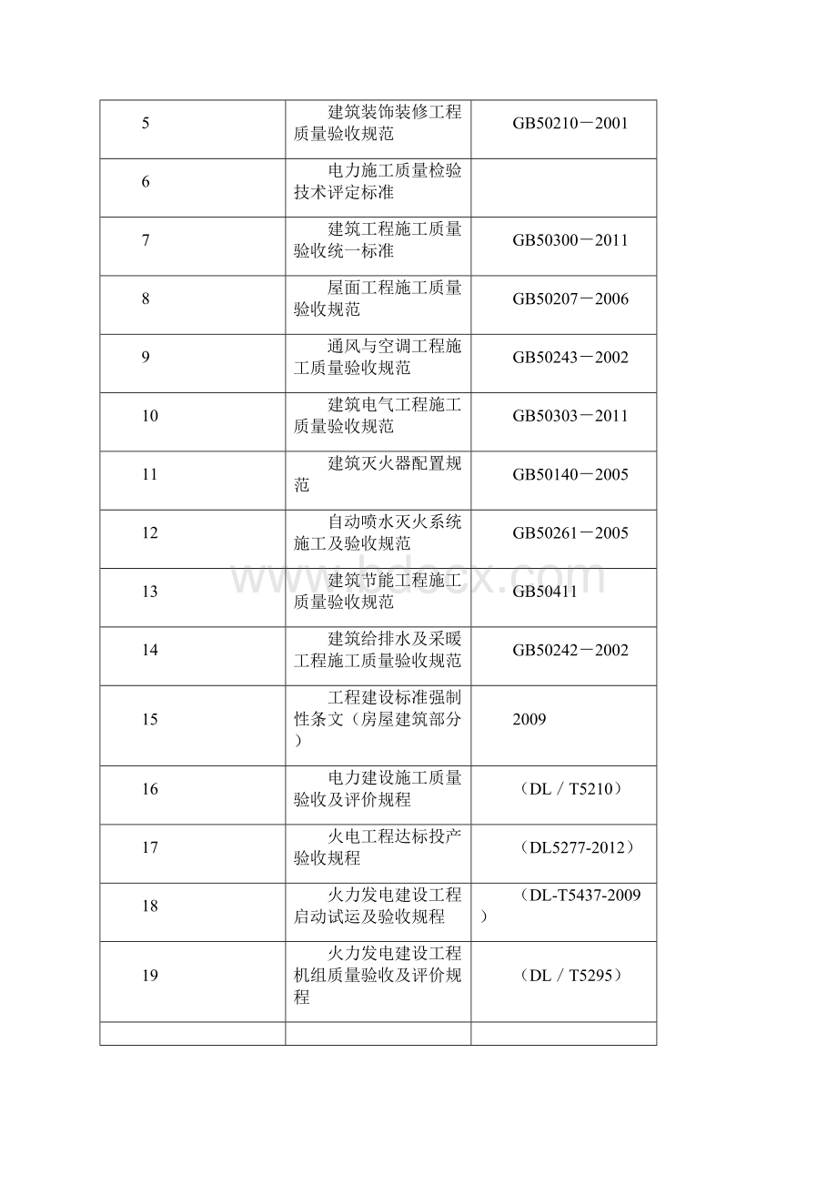 质量考核制度范本.docx_第3页