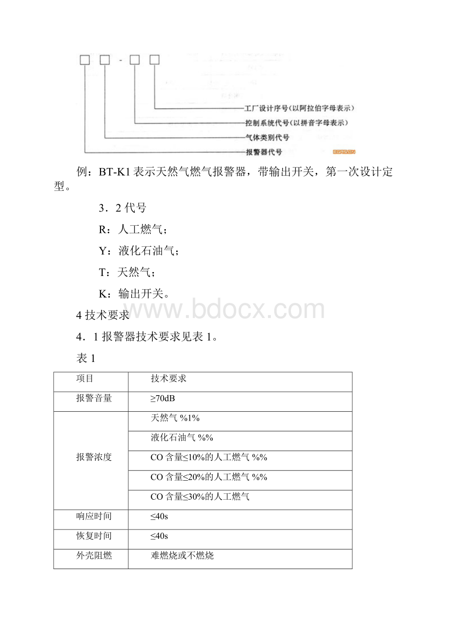 家用燃气报警器规范.docx_第2页