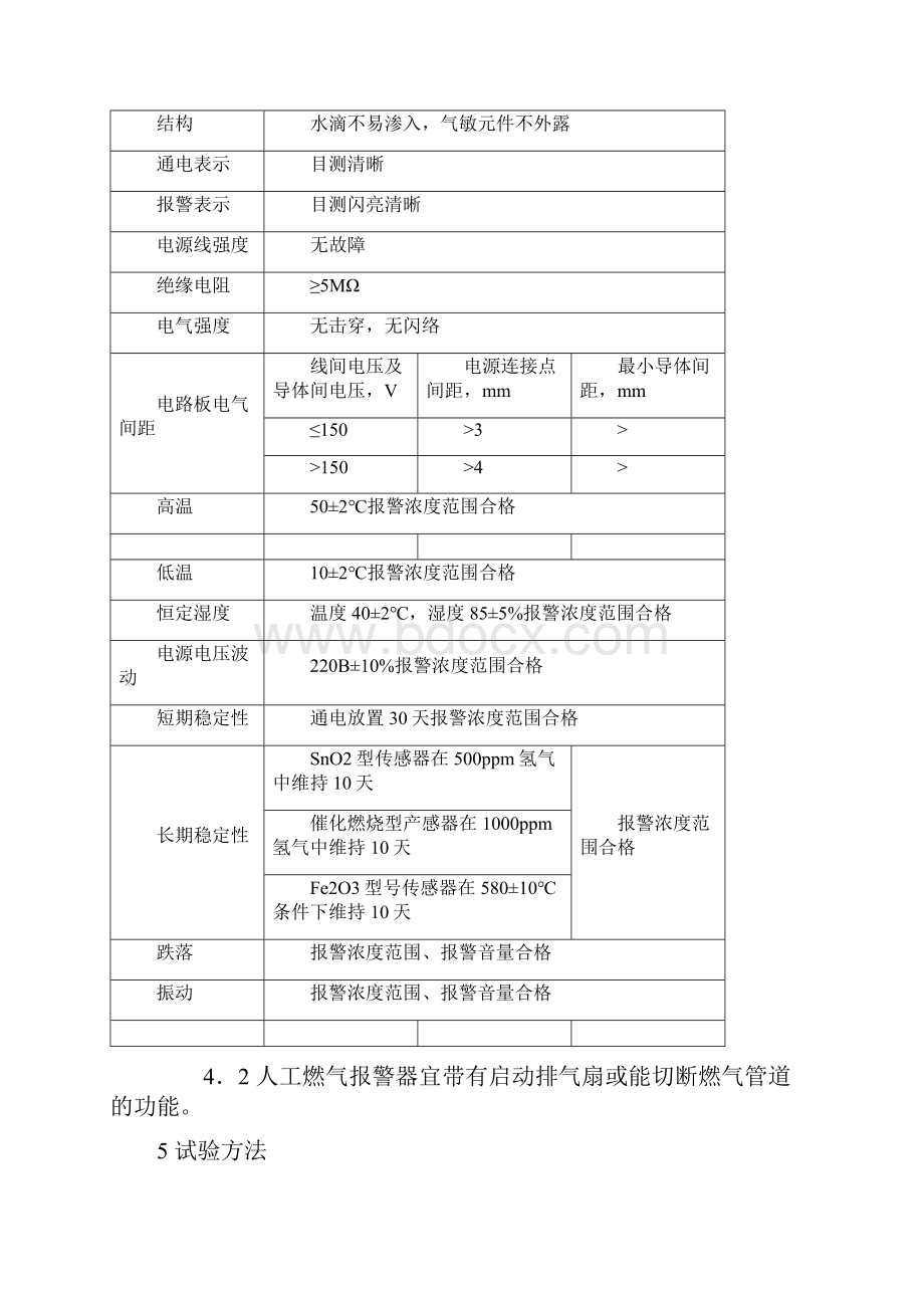 家用燃气报警器规范.docx_第3页