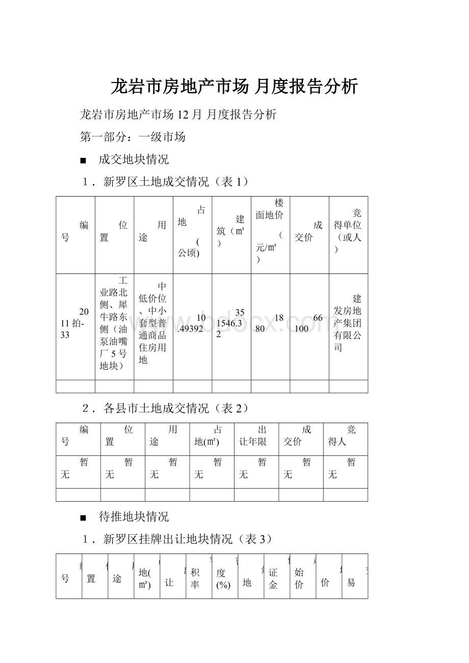 龙岩市房地产市场 月度报告分析.docx_第1页