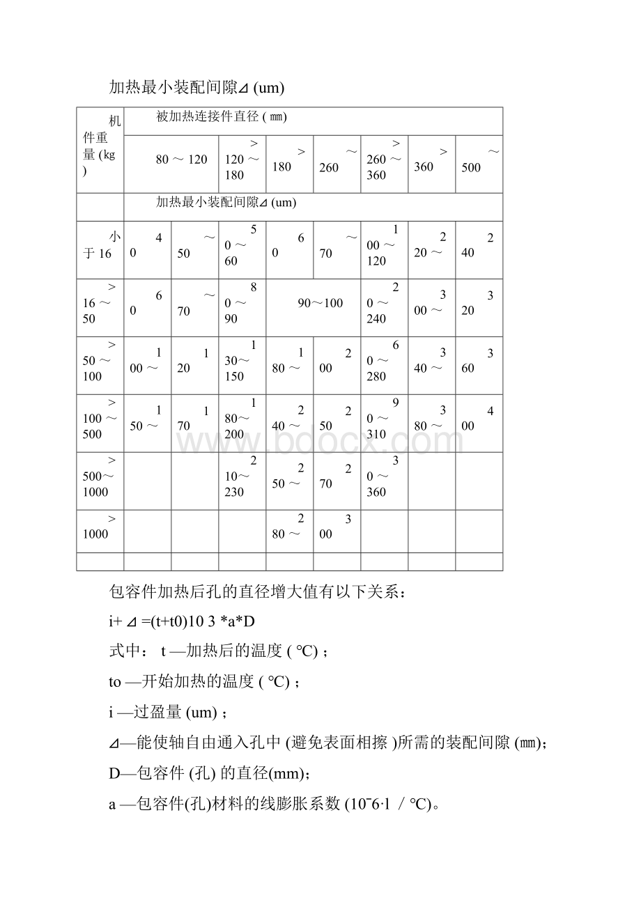 齿式联轴器安装规程.docx_第3页