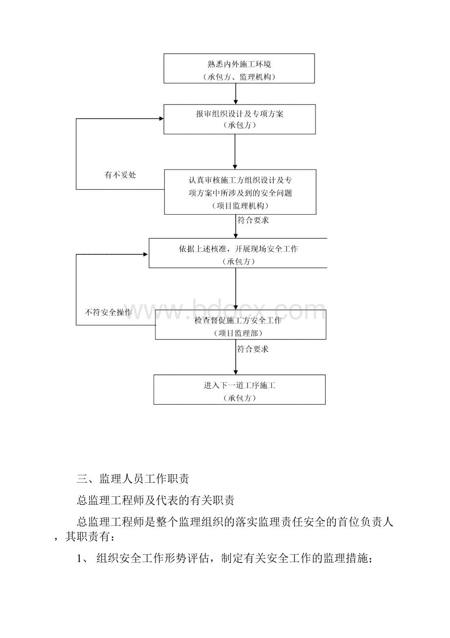 监理安全监督方案.docx_第2页