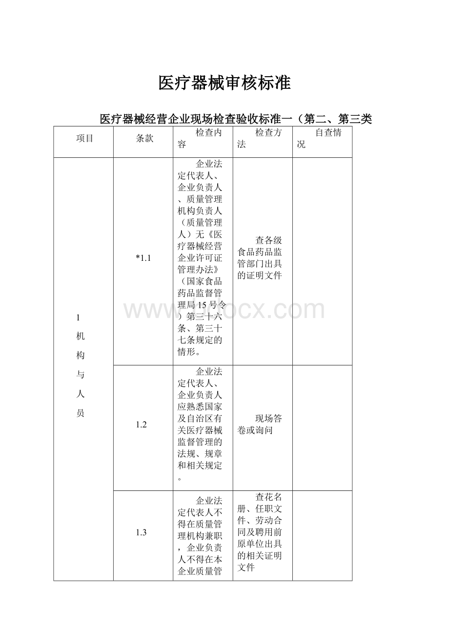 医疗器械审核标准.docx