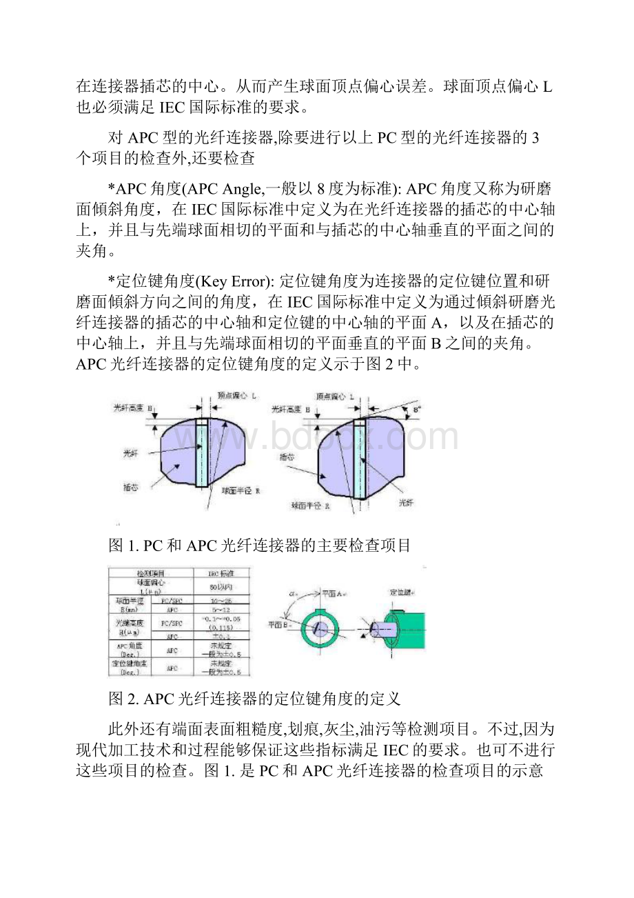 光纤连接器端面检测技术.docx_第3页