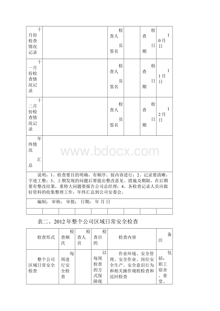 各种安全系统检查记录簿表全面.docx_第3页