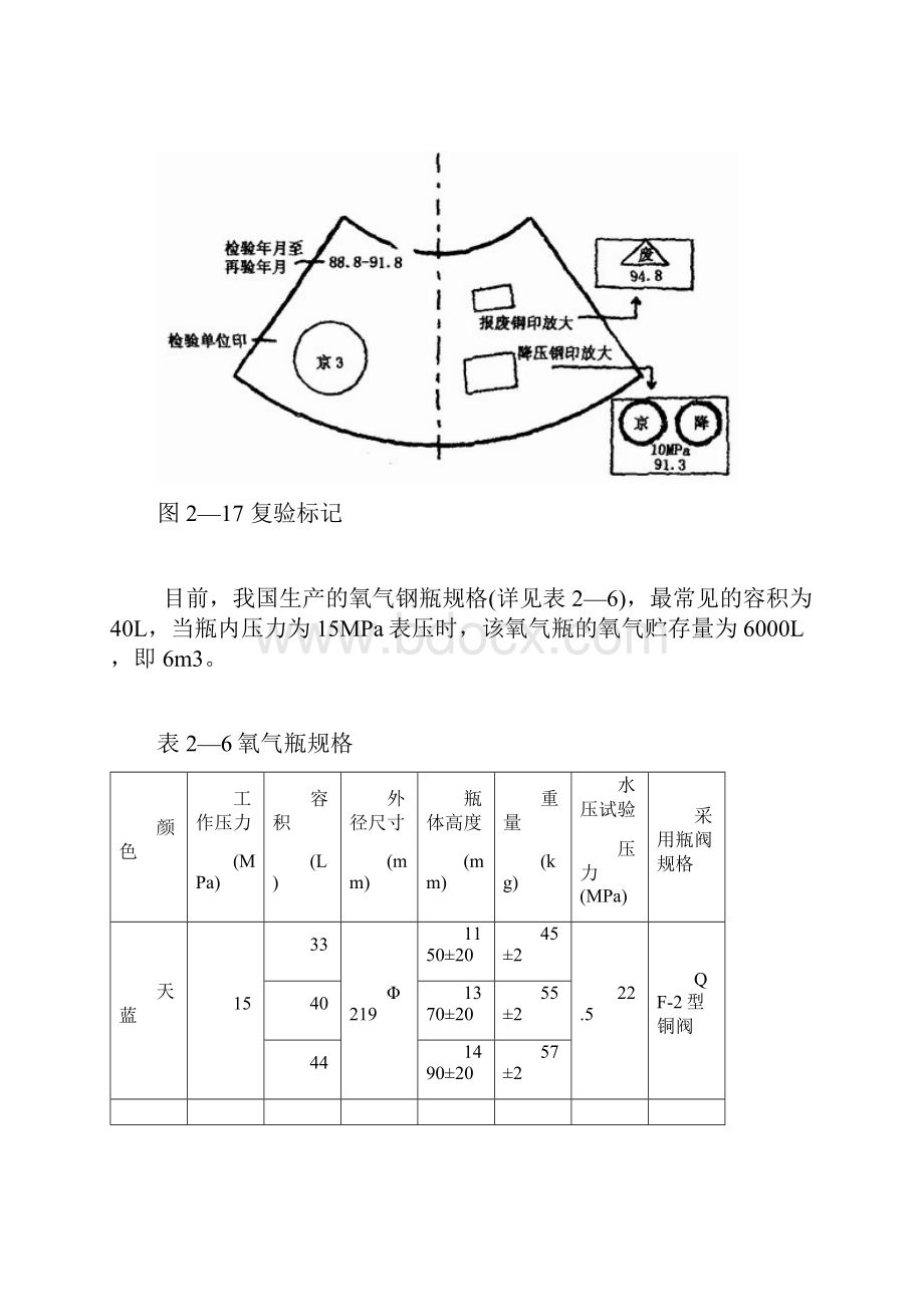 气瓶结构.docx_第3页