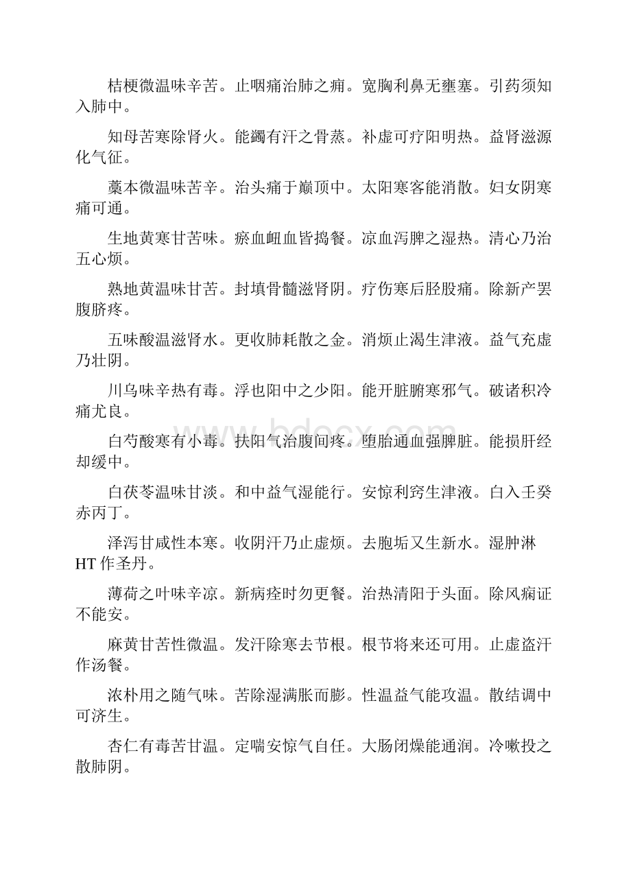 中药药性指掌九十首.docx_第3页