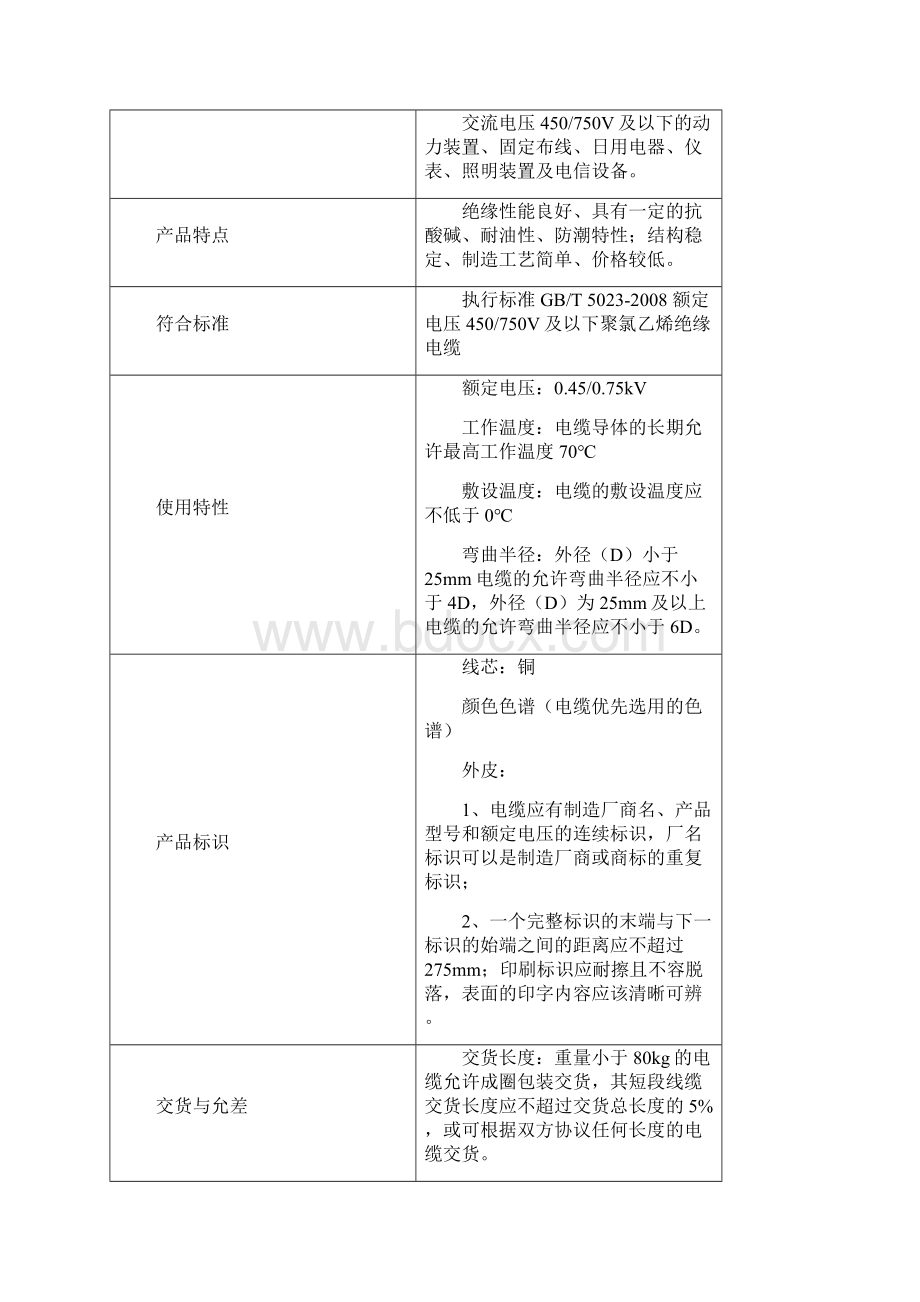 家用布电线通用技术规范及使用标准.docx_第2页