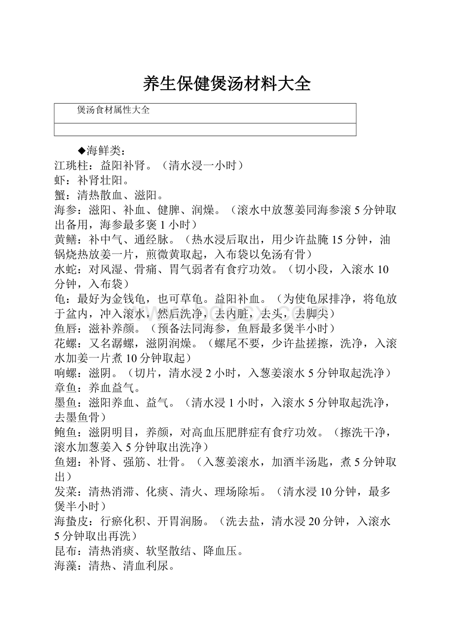 养生保健煲汤材料大全.docx