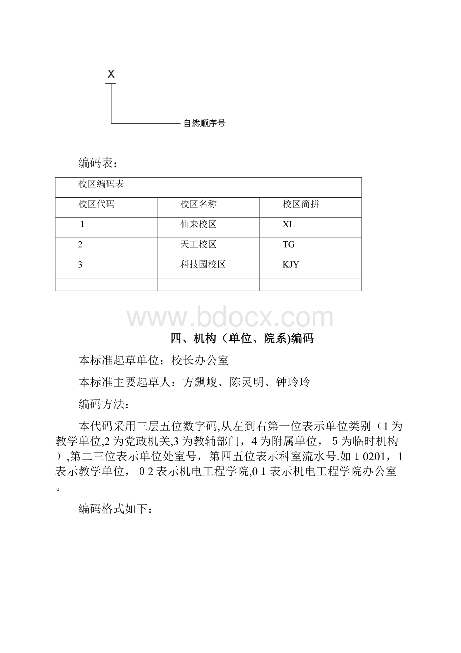 西北农林科技大学编码规范doc.docx_第3页